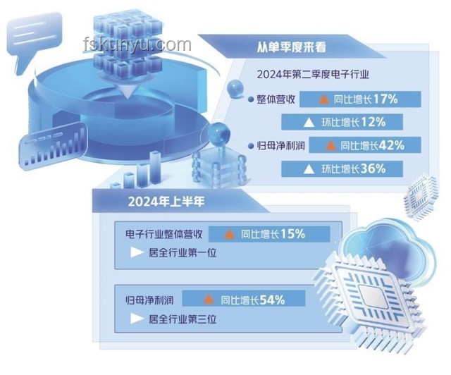 2024年AI驱动的医疗健康创新趋势